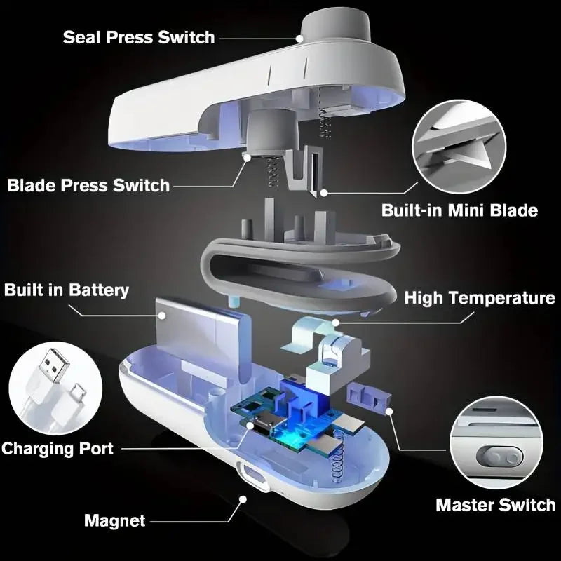 Mini Scelleuse Portable 2 en 1 – Pratique et Polyvalente